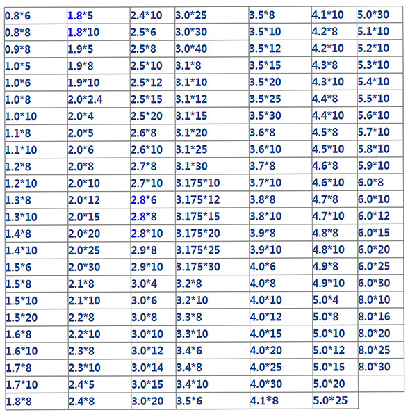 2.6*6~4.0*6mm銷釘